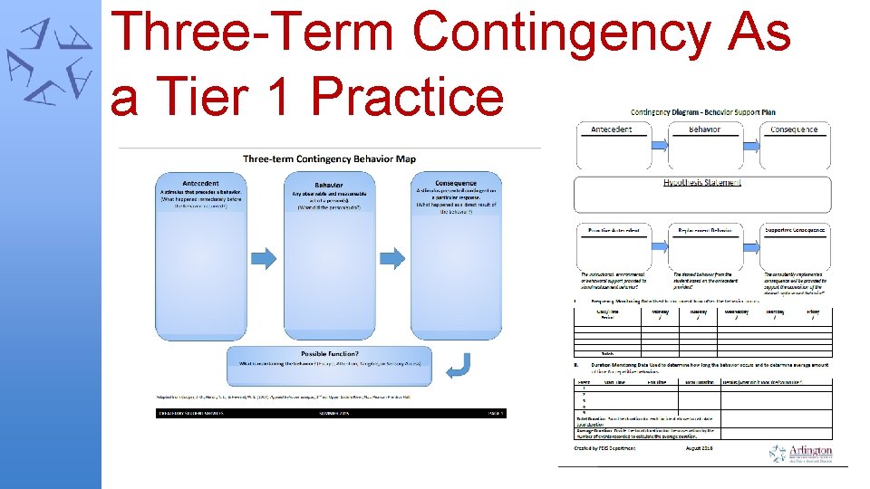 Three-Term Contingency As a Tier 1 Practice 