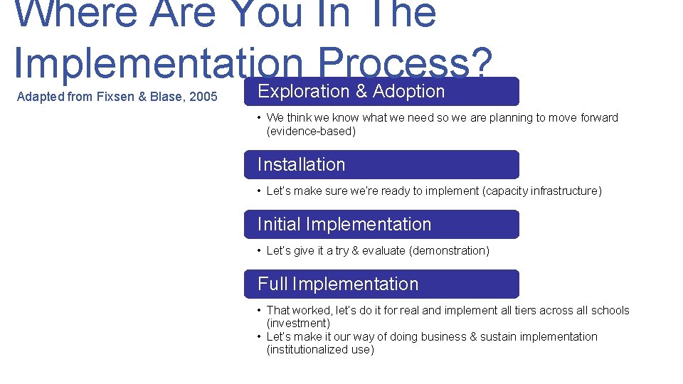 Where Are You In The Implementation Process? Exploration & Adoption Adapted from Fixsen &