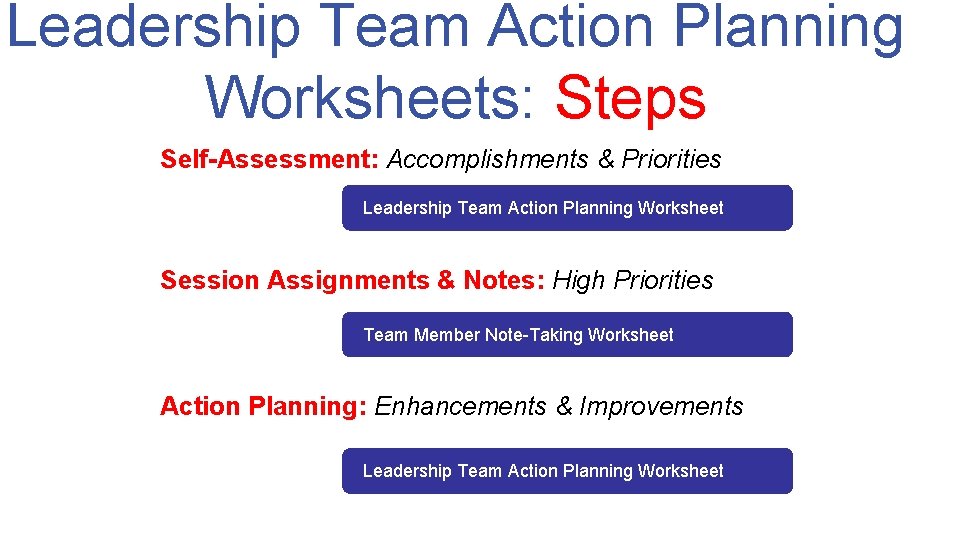 Leadership Team Action Planning Worksheets: Steps Self-Assessment: Accomplishments & Priorities Leadership Team Action Planning
