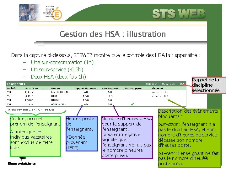 Gestion des HSA : illustration Dans la capture ci-dessous, STSWEB montre que le contrôle