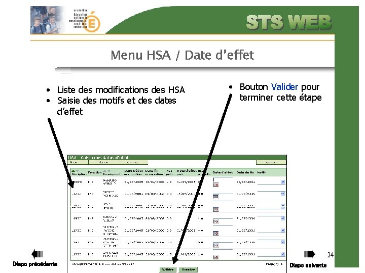 Menu HSA / Date d’effet • Liste des modifications des HSA • Saisie des