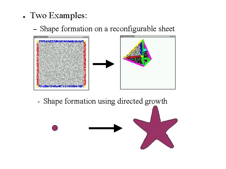 ● Two Examples: – Shape formation on a reconfigurable sheet - Shape formation using