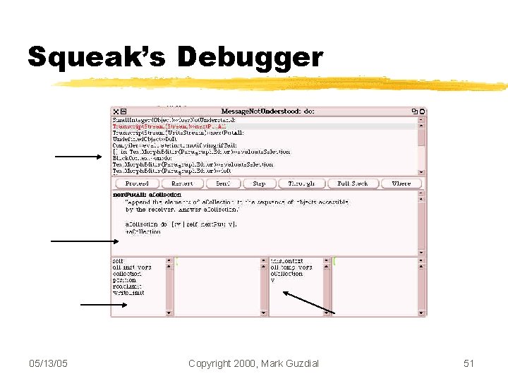 Squeak’s Debugger 05/13/05 Copyright 2000, Mark Guzdial 51 