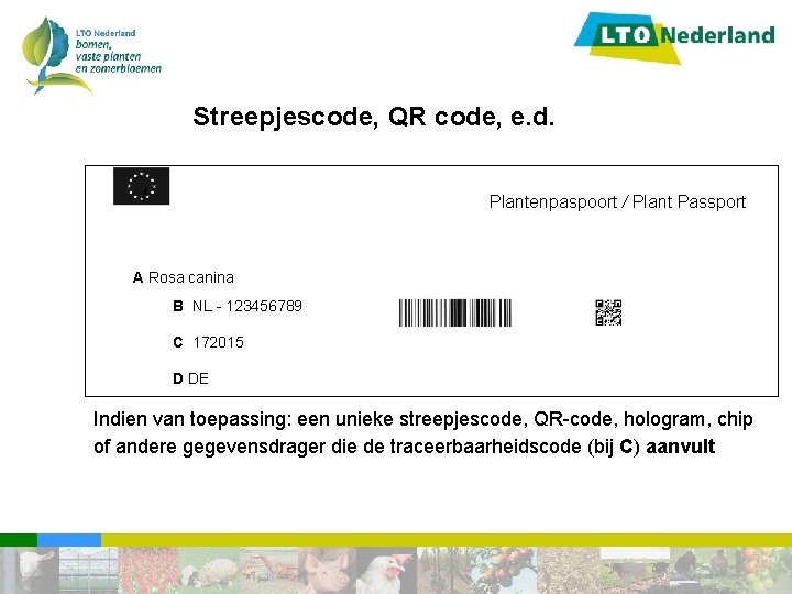 Streepjescode, QR code, e. d. Plantenpaspoort / Plant Passport A Rosa canina B NL