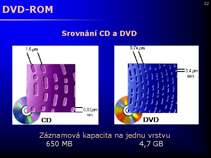 32 DVD-ROM Srovnání CD a DVD Záznamová kapacita na jednu vrstvu 650 MB 4,