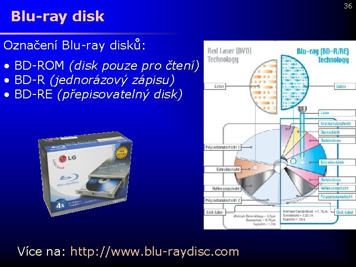 Blu-ray disk Označení Blu-ray disků: • BD-ROM (disk pouze pro čtení) • BD-R (jednorázový