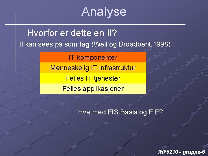 Analyse Hvorfor er dette en II? II kan sees på som lag (Weil og