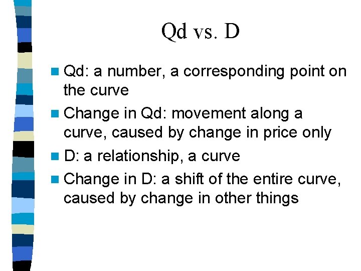 Qd vs. D n Qd: a number, a corresponding point on the curve n