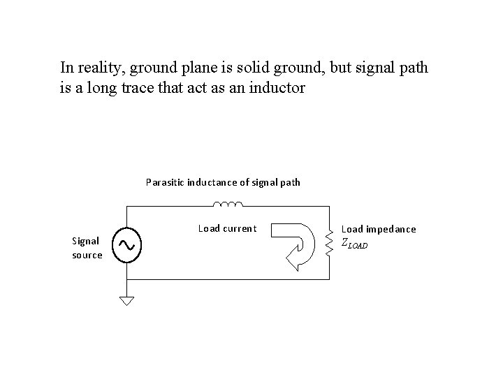 In reality, ground plane is solid ground, but signal path is a long trace
