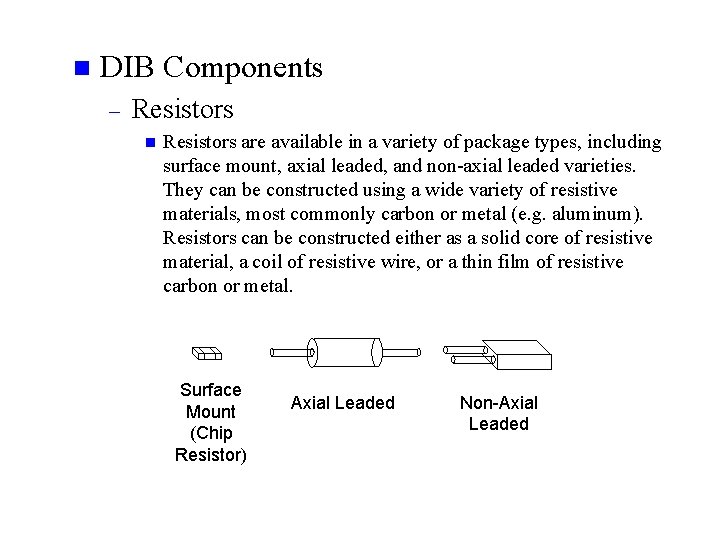 n DIB Components – Resistors n Resistors are available in a variety of package