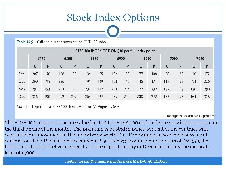 Stock Index Options The FTSE 100 index options are valued at £ 10 the