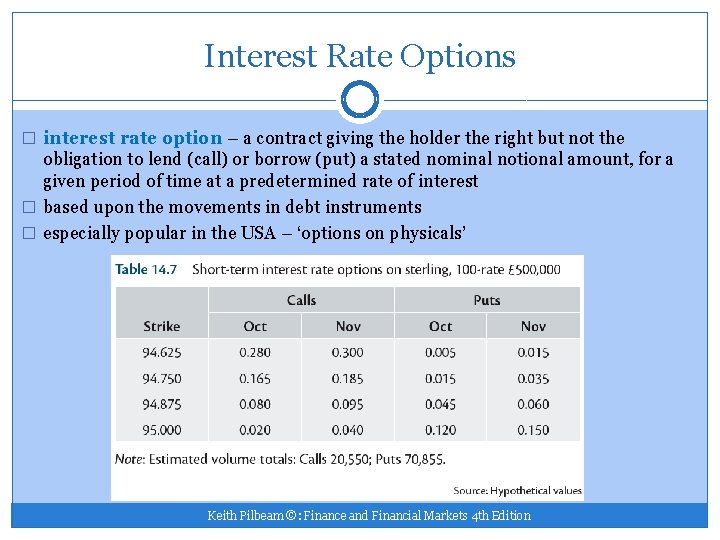 Interest Rate Options � interest rate option – a contract giving the holder the