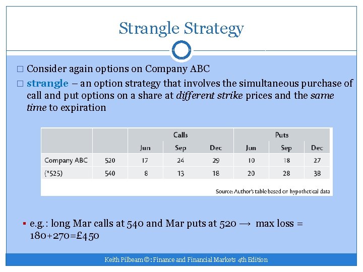 Strangle Strategy � Consider again options on Company ABC � strangle – an option