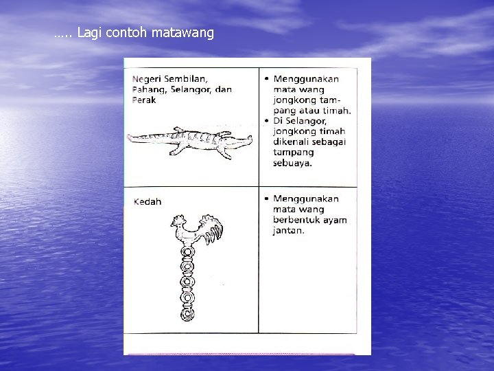 …. . Lagi contoh matawang 