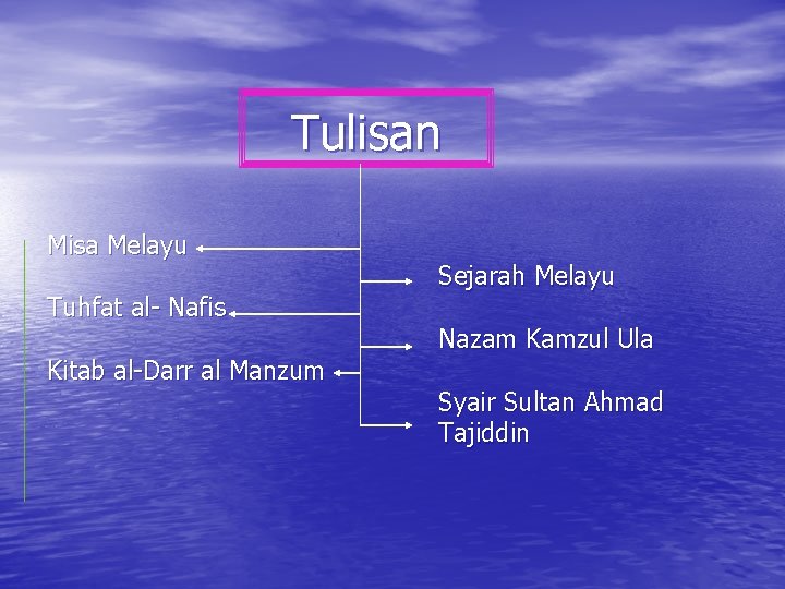 Tulisan Misa Melayu Tuhfat al- Nafis Kitab al-Darr al Manzum Sejarah Melayu Nazam Kamzul