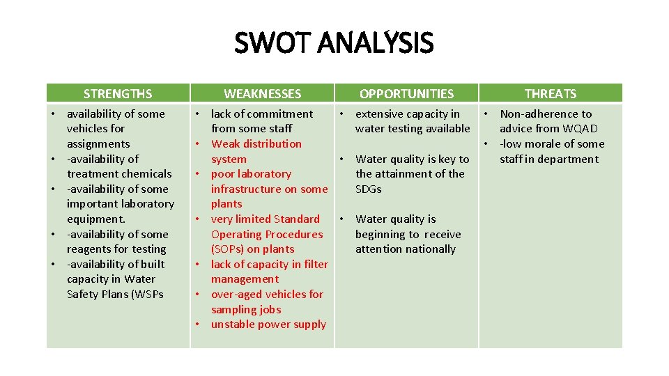 SWOT ANALYSIS STRENGTHS • availability of some vehicles for assignments • -availability of treatment