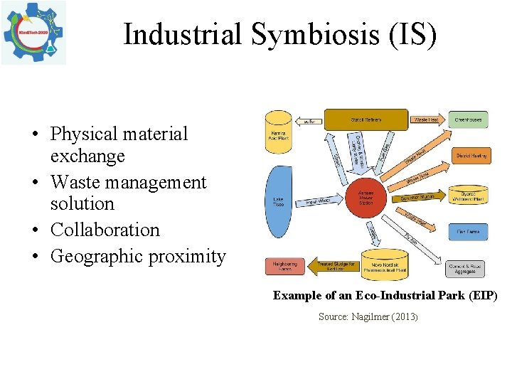 Industrial Symbiosis (IS) • Physical material exchange • Waste management solution • Collaboration •