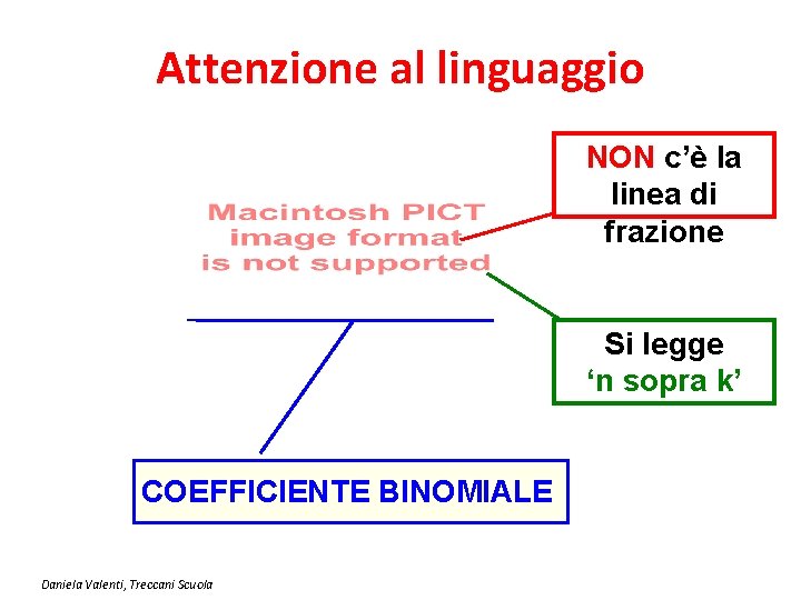 Attenzione al linguaggio NON c’è la linea di frazione Si legge ‘n sopra k’