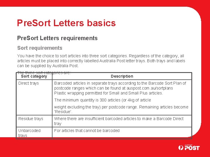 Pre. Sort Letters basics Pre. Sort Letters requirements Sort requirements You have the choice