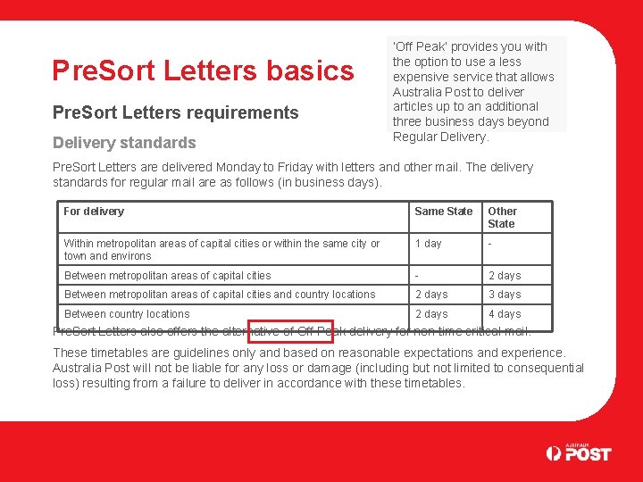 Pre. Sort Letters basics Pre. Sort Letters requirements Delivery standards ‘Off Peak’ provides you