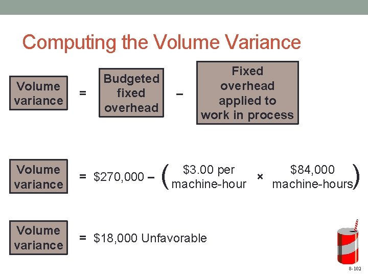 Computing the Volume Variance Volume variance = Budgeted fixed overhead – ( Fixed overhead