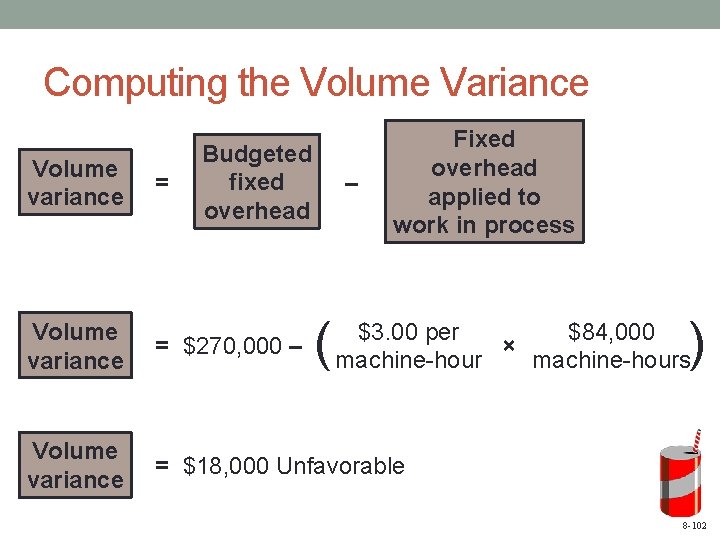 Computing the Volume Variance Volume variance = Budgeted fixed overhead – ( Fixed overhead