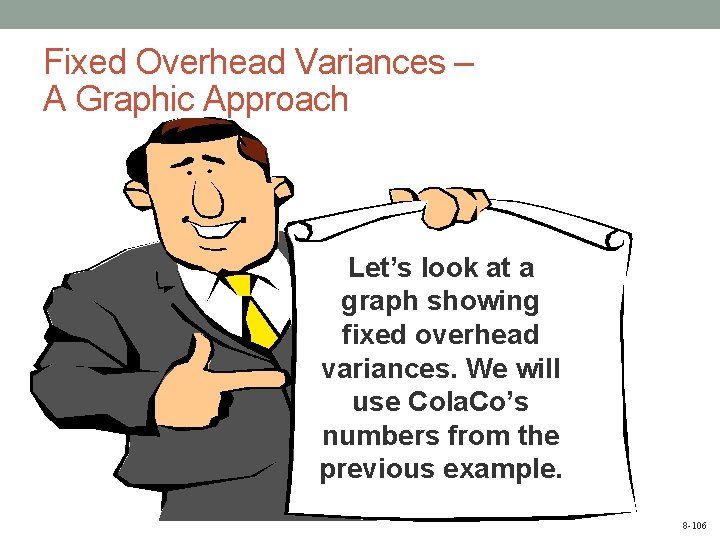 Fixed Overhead Variances – A Graphic Approach Let’s look at a graph showing fixed