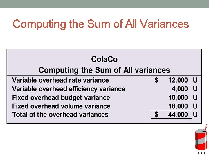 Computing the Sum of All Variances 8 -114 