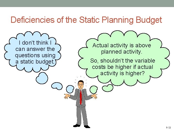 Deficiencies of the Static Planning Budget I don’t think I can answer the questions