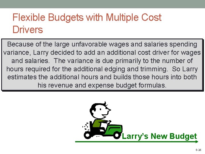 Flexible Budgets with Multiple Cost Drivers Because of the large unfavorable wages and salaries