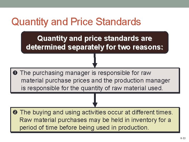 Quantity and Price Standards Quantity and price standards are determined separately for two reasons: