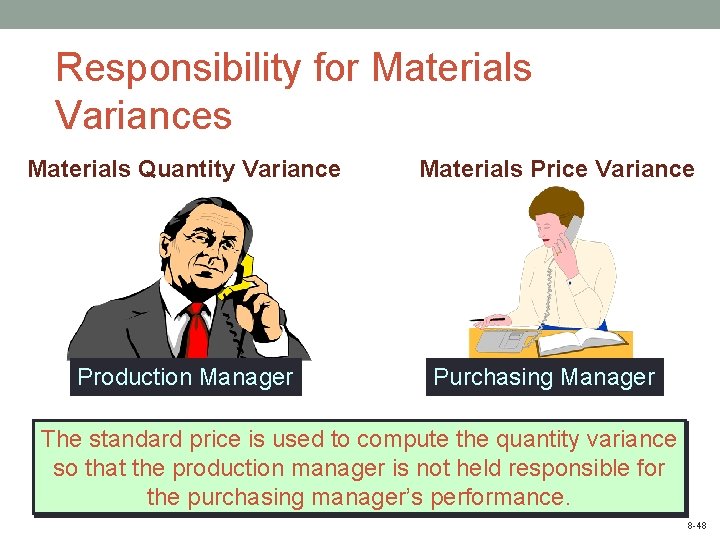 Responsibility for Materials Variances Materials Quantity Variance Production Manager Materials Price Variance Purchasing Manager