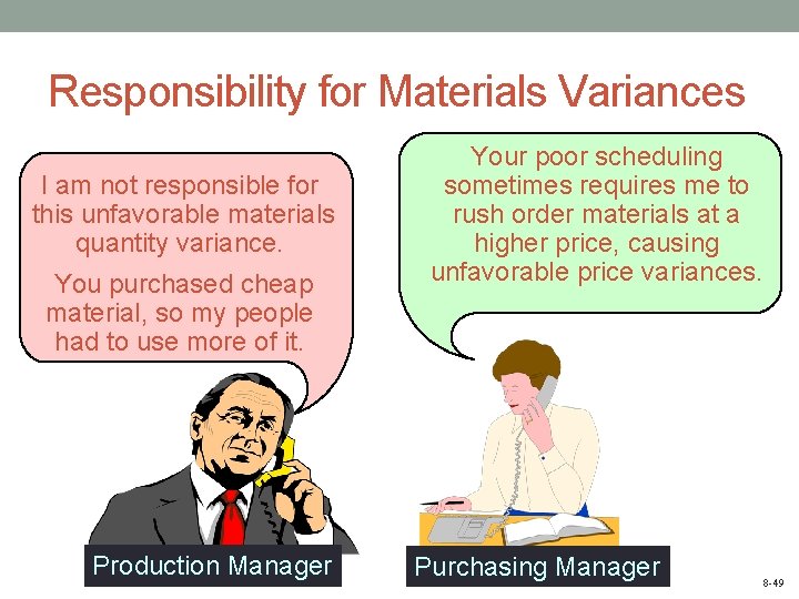 Responsibility for Materials Variances I am not responsible for this unfavorable materials quantity variance.