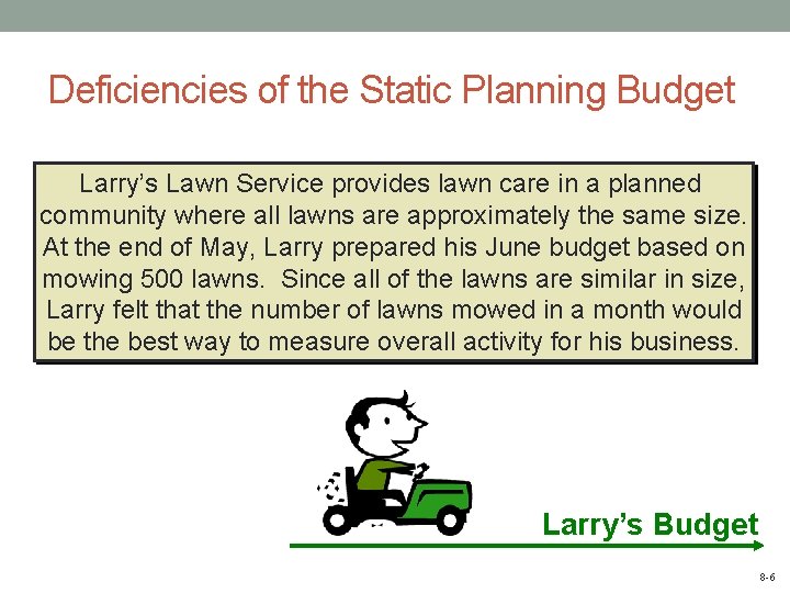 Deficiencies of the Static Planning Budget Larry’s Lawn Service provides lawn care in a