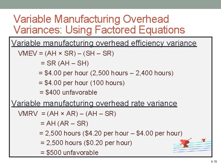 Variable Manufacturing Overhead Variances: Using Factored Equations Variable manufacturing overhead efficiency variance VMEV =