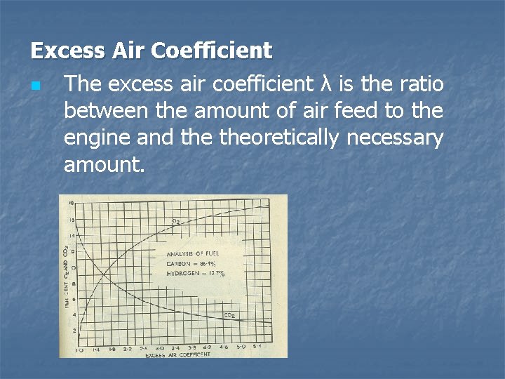 Excess Air Coefficient n The excess air coefficient λ is the ratio between the