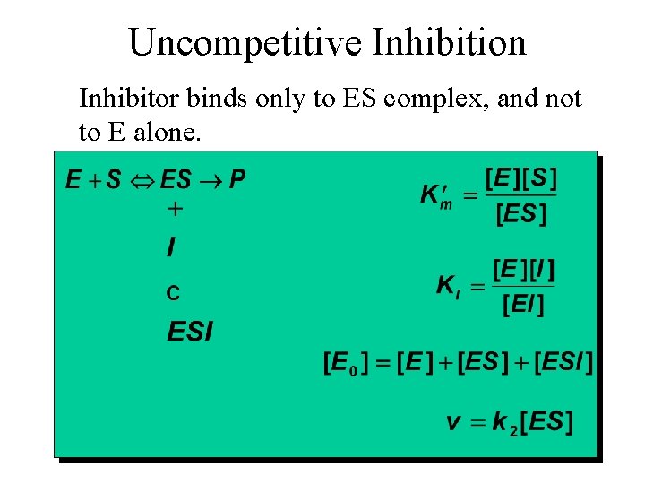 Uncompetitive Inhibition Inhibitor binds only to ES complex, and not to E alone. 11