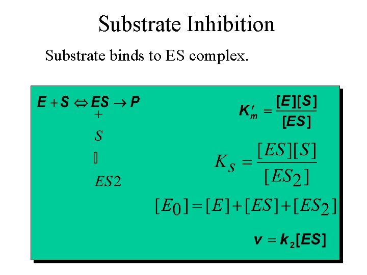 Substrate Inhibition Substrate binds to ES complex. 14 