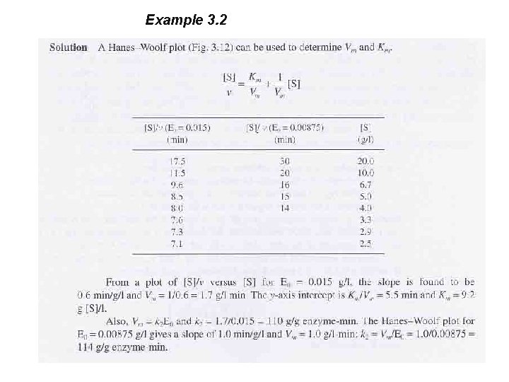 Example 3. 2 