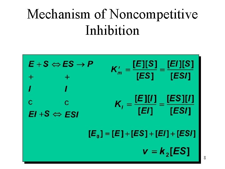 Mechanism of Noncompetitive Inhibition 8 