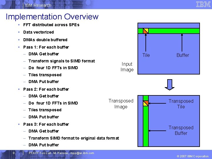 IBM Research Implementation Overview § FFT distributed across SPEs § Data vectorized § DMAs