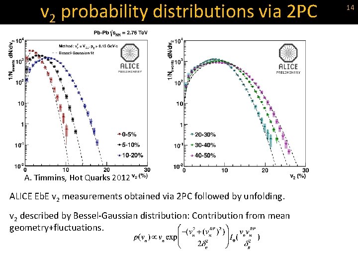 v 2 probability distributions via 2 PC A. Timmins, Hot Quarks 2012 ALICE Eb.