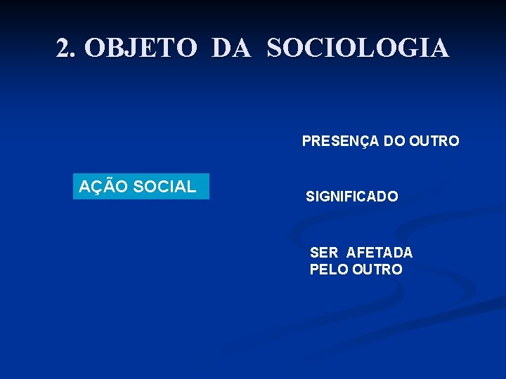 2. OBJETO DA SOCIOLOGIA PRESENÇA DO OUTRO AÇÃO SOCIAL SIGNIFICADO SER AFETADA PELO OUTRO