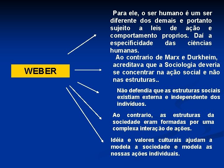 WEBER Para ele, o ser humano é um ser diferente dos demais e portanto