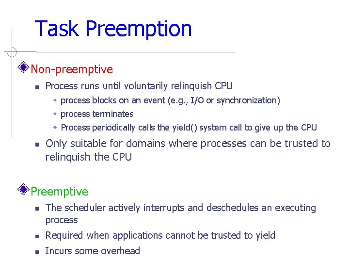 Task Preemption Non-preemptive Process runs until voluntarily relinquish CPU process blocks on an event