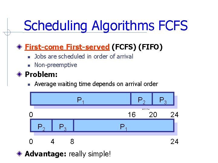 Scheduling Algorithms FCFS First-come First-served (FCFS) (FIFO) Jobs are scheduled in order of arrival