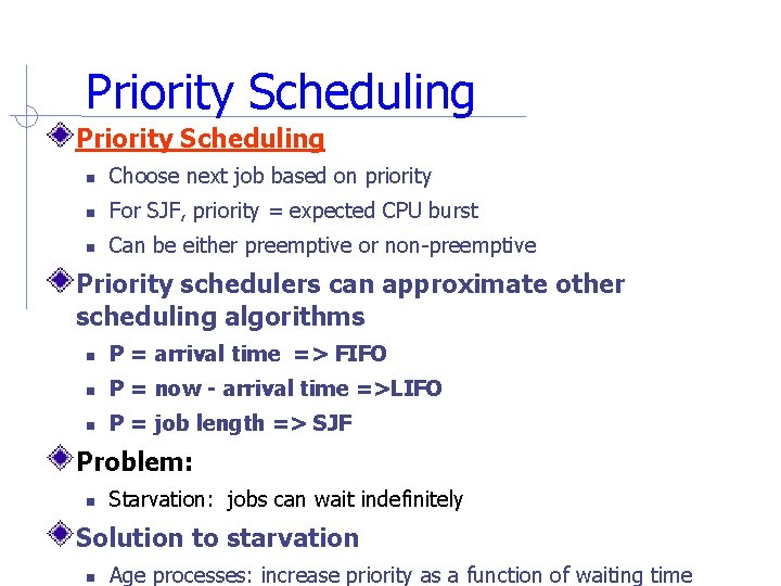 Priority Scheduling Choose next job based on priority For SJF, priority = expected CPU Priority Scheduling Choose next job based on priority For SJF, priority = expected CPU