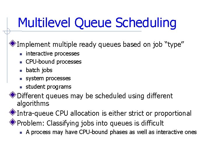Multilevel Queue Scheduling Implement multiple ready queues based on job “type” interactive processes CPU-bound Multilevel Queue Scheduling Implement multiple ready queues based on job “type” interactive processes CPU-bound
