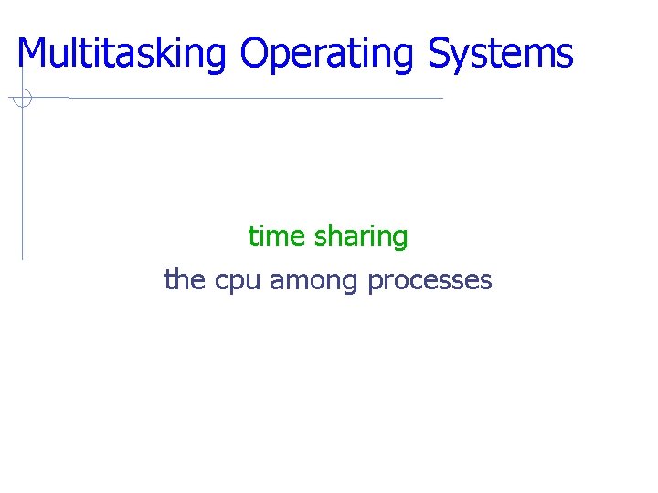 Multitasking Operating Systems time sharing the cpu among processes Multitasking Operating Systems time sharing the cpu among processes