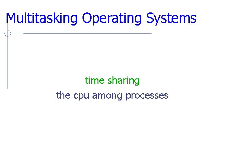 Multitasking Operating Systems time sharing the cpu among processes 